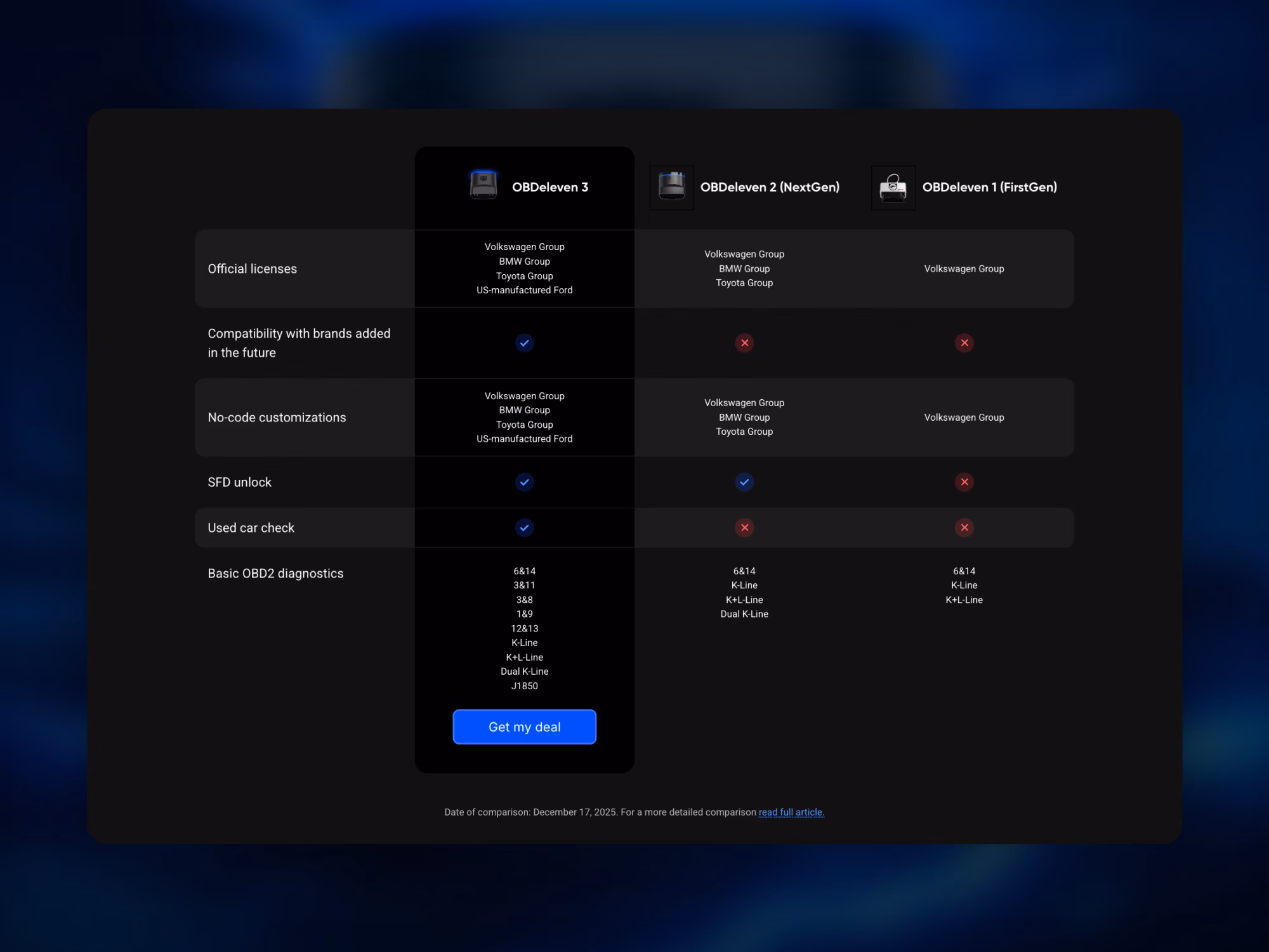 OBDeleven project screenshot 7