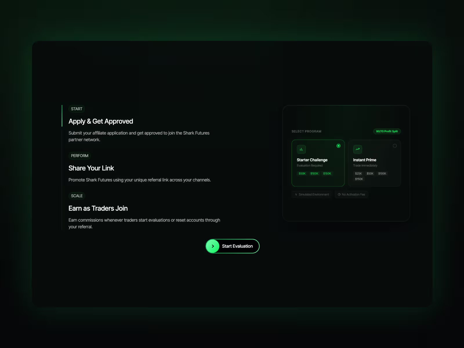 Sharkfutures project screenshot 4