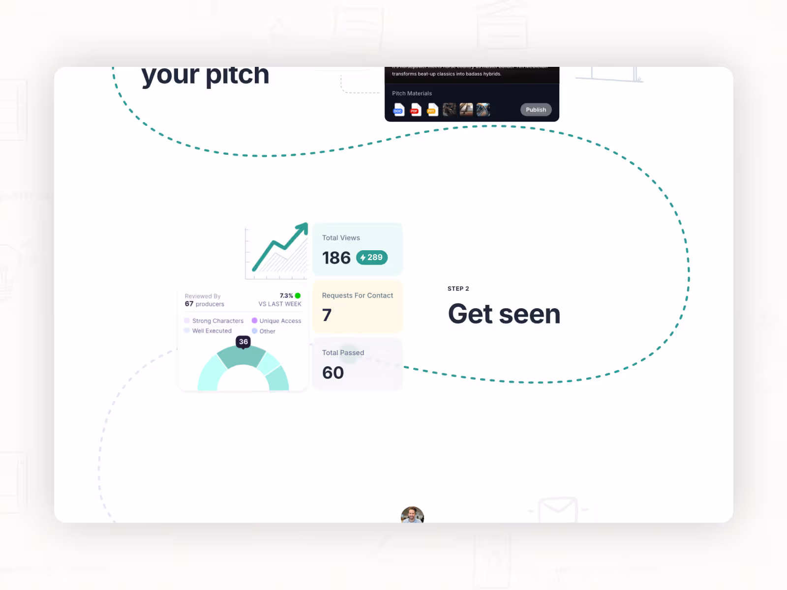 Showrilly project screenshot 2